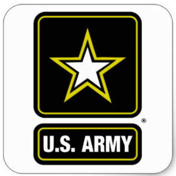 Free U.S. Army Direct Deposit Authorization Form (Form SF1199A) - PDF